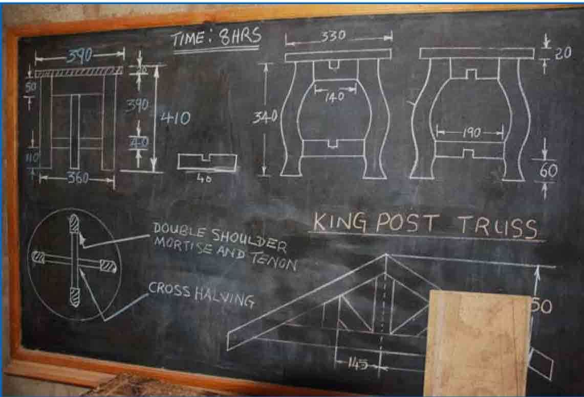 CHICHETEKELO PROJECT IN ZAMBIA