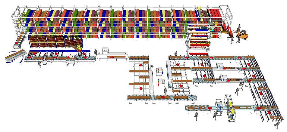 Systemy transportowe - Lines for automation systems - line for tops