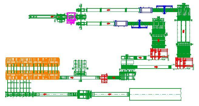 Automatiseringsystemen - Productielijnen - cooling, profiling and sizing line for polyurethane