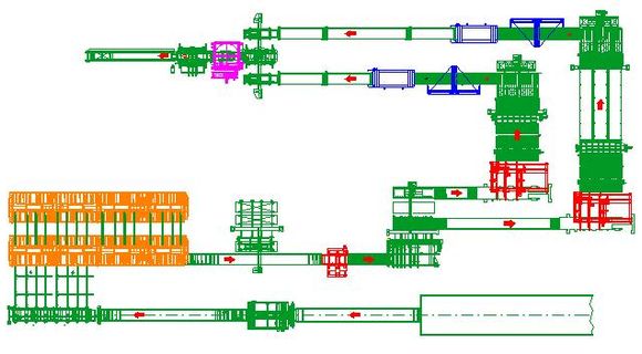 Ligne de Refroidissement, de Profilage et de Calibrage Polyuréthane - SCM Group