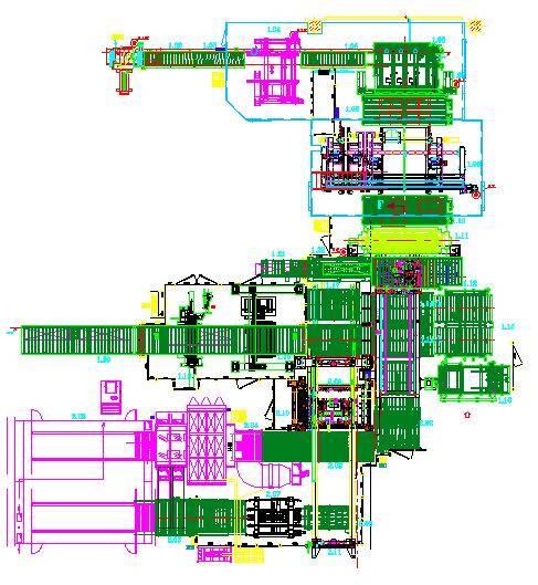 Automatisierung - Lines for automation systems - integrated plant for wood wool