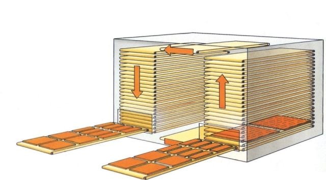 Vertical Dryer with Belt Trays Contivert ETC - SCM Group