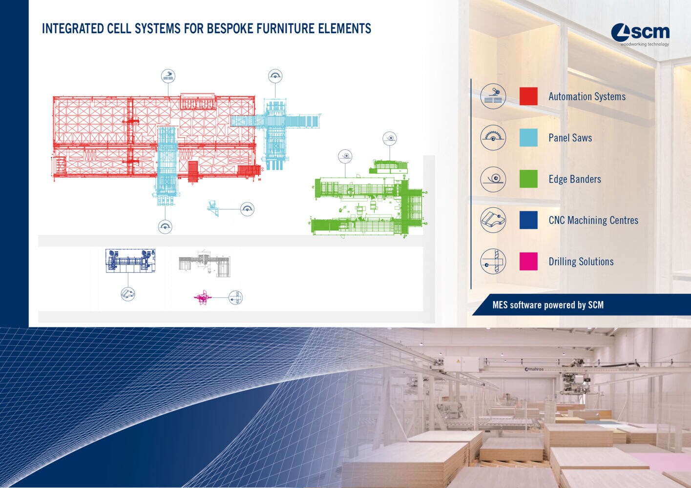 Integrated cell system for the production of customised furnishings