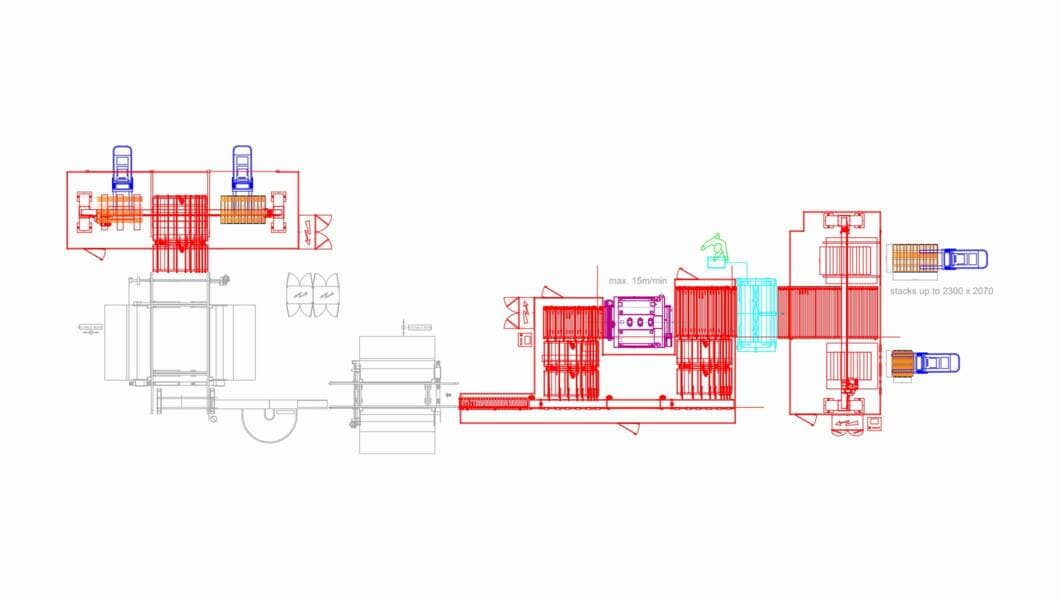 Profiling line (Click) - Output 3500 m2/shift