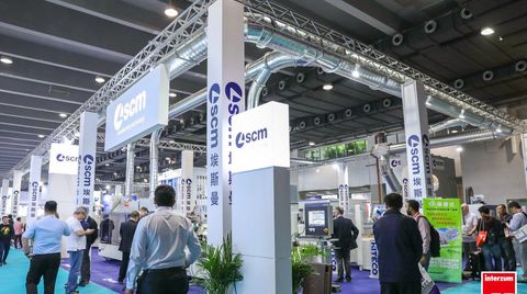 SCM at Interzum 2018
