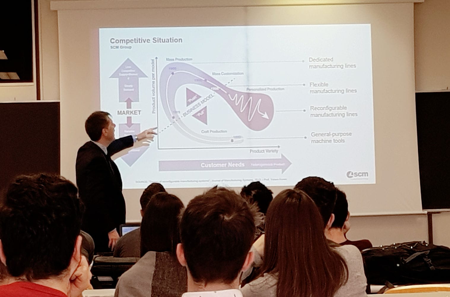 Innovación, investigación, software: una “lección” especial de Scm Group en la Università Politecnica delle Marche