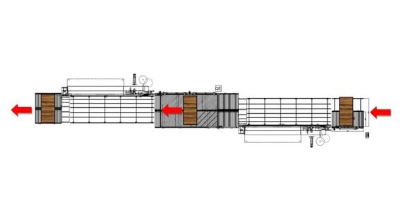 Линия кромкооблицовки Stefani rocket e - Группа SCM